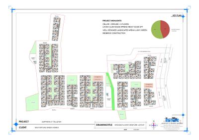 Project Image of 1033.0 - 1421.0 Sq.ft 2 BHK Apartment for buy in Fortune Green Sapphire