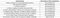 Maple Garden Palacio Construction Linked Payment (CLP) 1