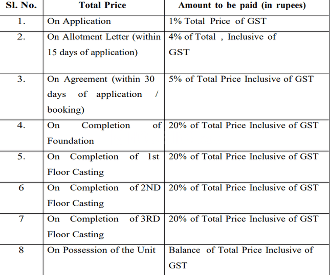 Gallery Cover Pic of Soham Chayabithi
