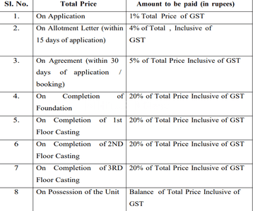 Soham Chayabithi Construction Linked Payment (CLP) 1