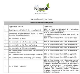 Project Image of 783.0 - 800.0 Sq.ft 2 BHK Apartment for buy in Signum Parkwoods Estate