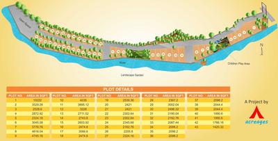 Project Image of 1420.0 - 10222.0 Sq.ft Residential Plot Plot for buy in Acreages River Park