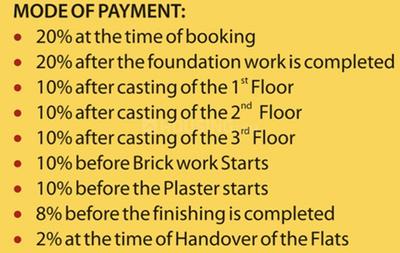 Project Image of 1285.0 - 1515.0 Sq.ft 3 BHK Apartment for buy in Disha Shail Shanti Apartment