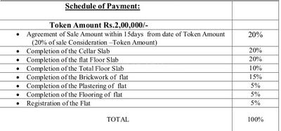 Project Image of 1839.0 - 3160.0 Sq.ft 3 BHK Apartment for buy in Riddhi Elite