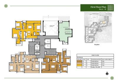 Project Image of 656.0 - 1744.0 Sq.ft 2 BHK Apartment for buy in Prestige Pallavaram Gardens