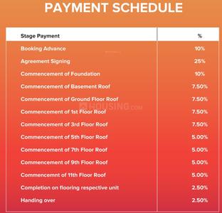 Project Image of 1238.0 - 1543.0 Sq.ft 2 BHK Apartment for buy in Casagrand Estoria