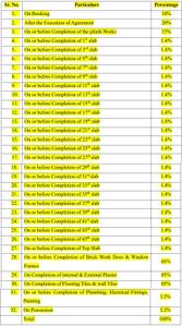 Project Image of 395.0 - 590.0 Sq.ft 1 BHK Apartment for buy in Rajgad by Bhagwati Haware Wing D
