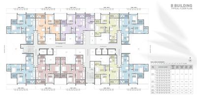 Project Image of 587.71 - 935.92 Sq.ft 2 BHK Apartment for buy in JN AA Privilege