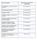 Prathmesh Samruddhi Ashwamedh Construction Linked Payment (CLP) 1