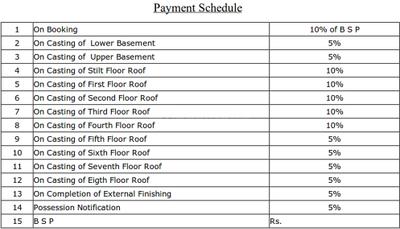 Project Image of 1100.0 - 1636.0 Sq.ft 2 BHK Apartment for buy in Vibrant Pinkcity Naman Residency Phase II