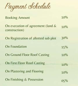 Project Image of 1725.0 - 2843.0 Sq.ft 3 BHK Villa for buy in Mason Maruti Residency Phase VI Extension