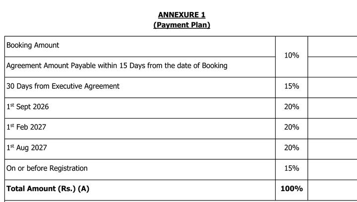 Gallery Cover Pic of Mango Summers At Orchid Nirvana