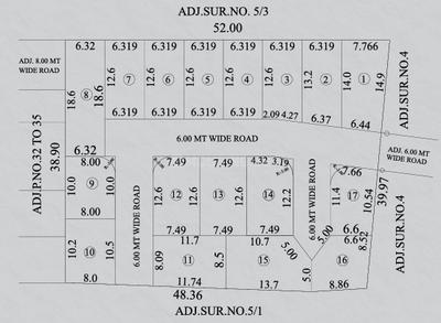 Project Image of 803.42 - 1269.39 Sq.ft Residential Plot Plot for buy in Mahavir Residency