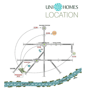 Project Image of 0.0 - 7335.0 Sq.ft Residential Plot Plot for buy in VGR Uni Homes Extension 3