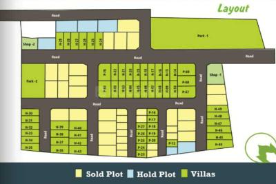 Project Image of 600.0 - 800.0 Sq.ft 1 BHK Villa for buy in Budget Housing Budget Villas