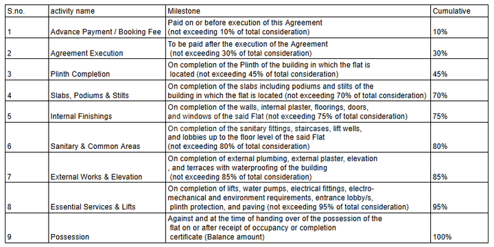 Gallery Cover Pic of Harsh Oasis