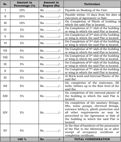 Gallery Cover Pic of Krishnaraj Suvarnadip Sartha