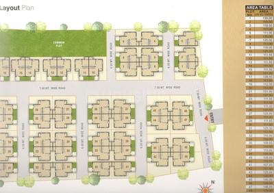 Project Image of 952.28 - 1013.75 Sq.ft 3 BHK Villa for buy in Ami Manidhar Ratan