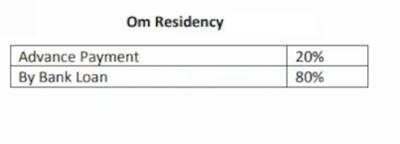 Project Image of 560.0 - 860.0 Sq.ft 1 BHK Apartment for buy in Om Residency