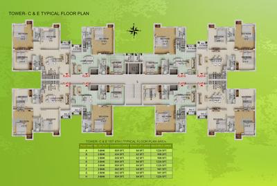 Project Image of 908.0 - 1236.0 Sq.ft 2 BHK Apartment for buy in Nitu Sunshine Green City 
