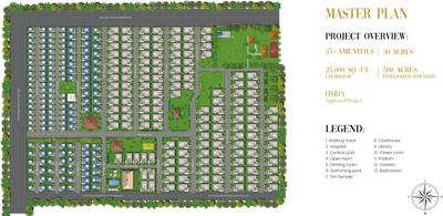 Project Image of 800.0 - 4725.0 Sq.ft 1 BHK Villa for buy in Advait Homes