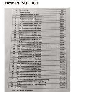 Project Image of 332.82 - 765.0 Sq.ft 1 RK Apartment for buy in Arihant Aspire