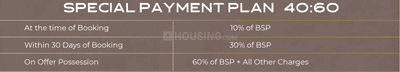 Project Image of 1075.0 - 1810.0 Sq.ft 2 BHK Apartment for buy in NCR Monarch