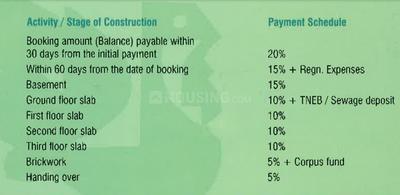 Project Image of 511.0 - 1040.0 Sq.ft 1 BHK Apartment for buy in Hansa Courtyard