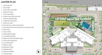 Project Image of 1493.77 - 2224.24 Sq.ft 3 BHK Apartment for buy in Emaar Elite Oasis