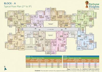 Project Image of 818.0 - 1998.0 Sq.ft 2 BHK Apartment for buy in Fortune Heights Phase V