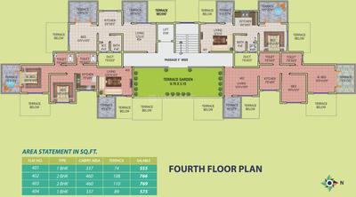 Project Image of 196.0 - 397.0 Sq.ft 1 RK Apartment for buy in Geet Govind Muktai Aangan Phase V