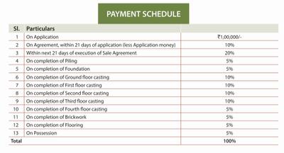 Project Image of 450.0 - 1050.0 Sq.ft 1 BHK Apartment for buy in Swayam City