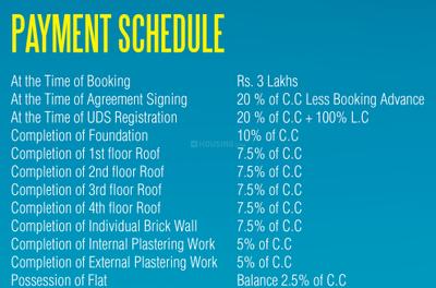 Project Image of 954.0 - 1363.0 Sq.ft 2 BHK Apartment for buy in Kgeyes Samyuktha