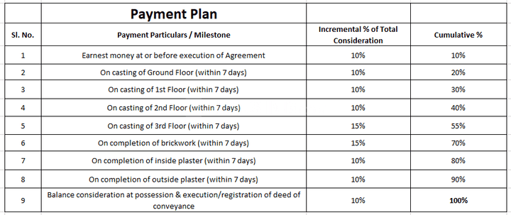 Gallery Cover Pic of Sabuj The Majestic