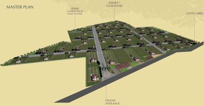 Project Image of 0.0 - 9000.0 Sq.ft Residential Plot Plot for buy in Udyanavanam