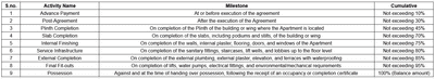 Project Image of 300.1 - 386.32 Sq.ft 1 BHK Apartment for buy in S R Dantal Jai Bhavani Sra CHS Ltd