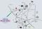 Mega Dream Homes Phase 3 Location Plan 3