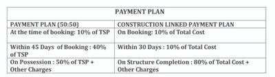 Project Image of 1575.0 - 2200.0 Sq.ft 3 BHK Apartment for buy in Greno Residency