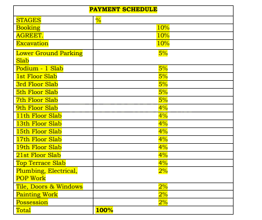 Gallery Cover Pic of Ashtekar Prabhangan