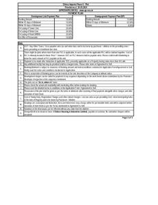 Project Image of 534.1 - 2278.08 Sq.ft Residential Plot Plot for buy in Eldeco Imperia Phase II