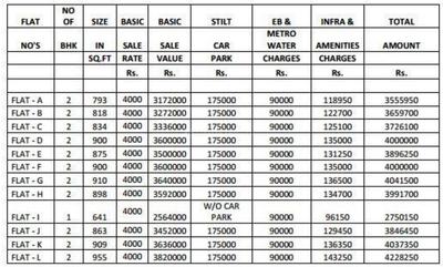 Project Image of 641.0 - 955.0 Sq.ft 1 BHK Apartment for buy in Pawan Sunshine