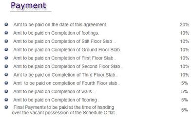 Project Image of 597.0 - 1811.0 Sq.ft 2 BHK Apartment for buy in Vinyaas Concord Castle