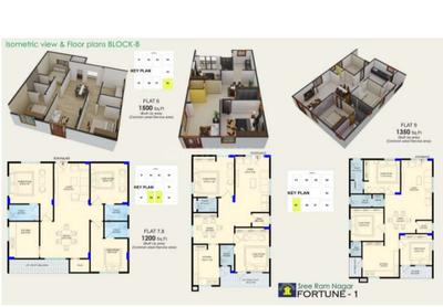 Project Image of 1200.0 - 1500.0 Sq.ft 2 BHK Apartment for buy in Janachaitanya Sree Ram Nagar Fortune 1