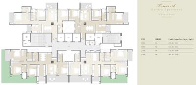 Project Image of 1905 Sq.ft 3 BHK Apartment / Flat for sale in Baner for Rs. 20500000