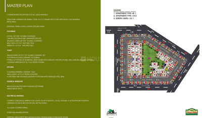 Project Image of 0.0 - 1550.0 Sq.ft 3 BHK Villa for buy in Mittals Sheesh Mahal City