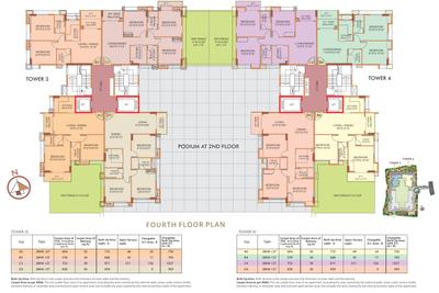 Project Image of 688.0 - 1027.0 Sq.ft 2 BHK Apartment for buy in Eden The Forest