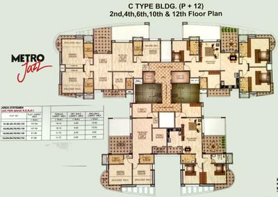 Project Image of 730.0 - 1155.0 Sq.ft 2.5 BHK Apartment for buy in Balaji Metro Jazz C