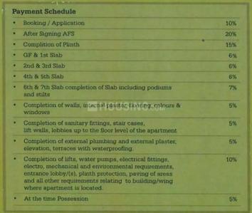 Project Image of 564.57 - 705.9 Sq.ft 2 BHK Apartment for buy in Shreenathji Akshar Green