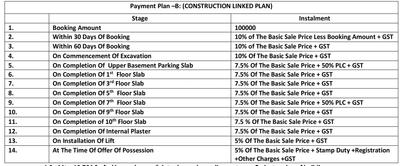 Project Image of 269.0 - 1173.0 Sq.ft Studio Studio Apartment for buy in GSR Heights