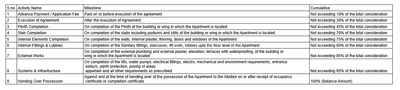 Project Image of 396.33 - 707.94 Sq.ft 1 BHK Apartment for buy in Nexafuturity Prime